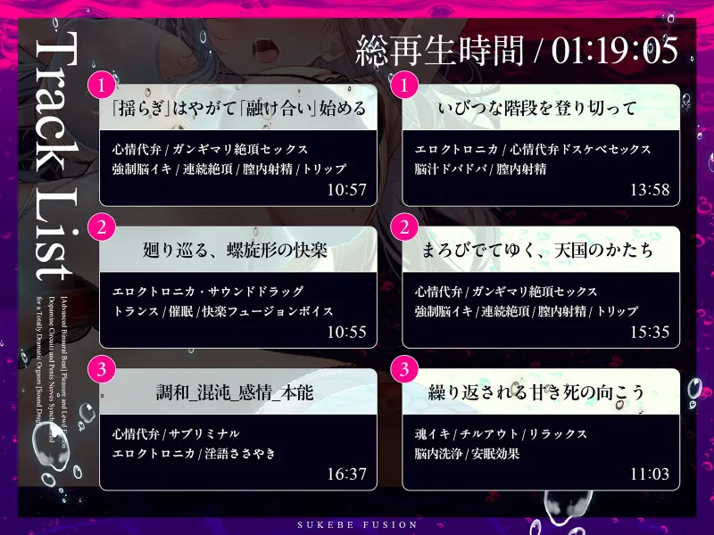 【進化系バイノーラルビート】快楽スケベフュージョン♯ドーパミン回路とおちんぽ神経が完全同期するガンギマリ絶頂。【サウンドドラッグ】
