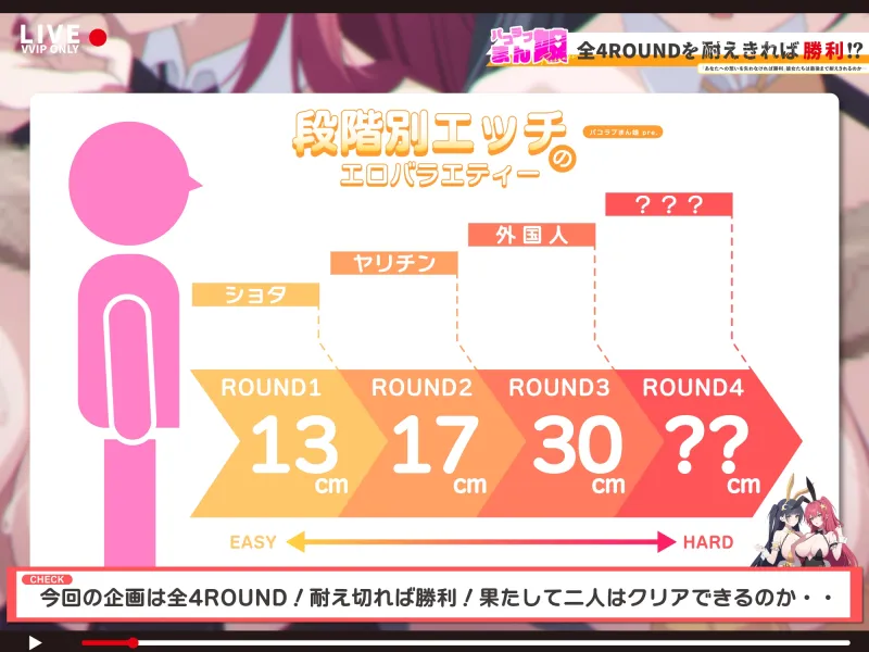 【段階別喘ぎ】エロバラエティー ～ヤンデレ彼女Xクール系妹段階エッチ編～