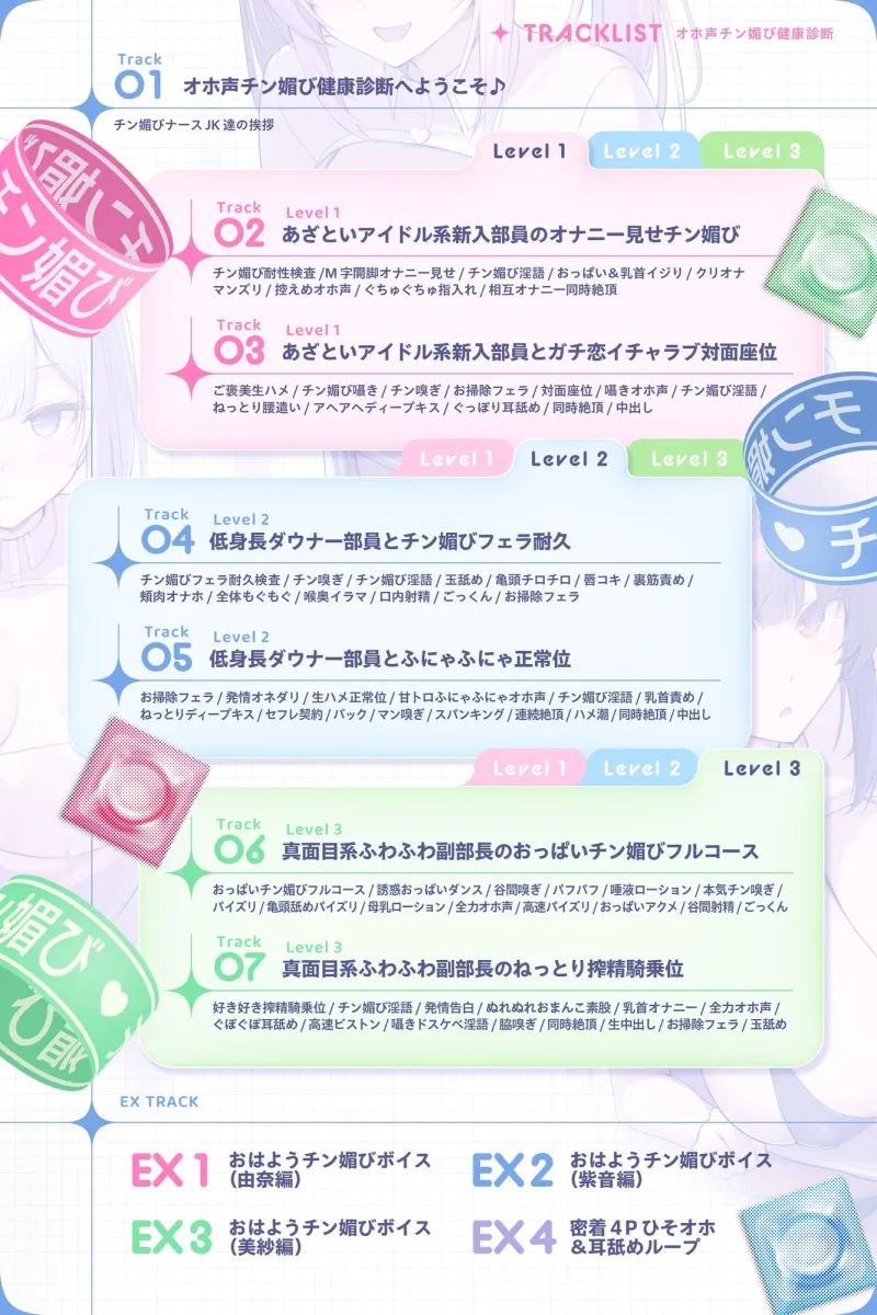 【囁き＆甘トロ＆全力♡オホ声3種収録♡】オホ声チン媚び健康診断～ちんぽ大好きJK集合！ レベル別チン媚び適性診断♪「私達でおちんぽ健康にしていきましょうね♡」