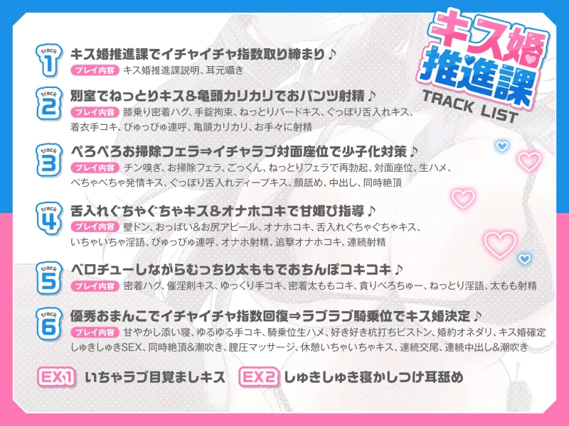 【甘媚びべろちゅ～しまくり♡】いちゃいちゃ密着キスで少子化対策♪キス婚推進課♡～ドスケベお姉さんポリスの甘媚び搾精指導♡「私とお口でセックスしましょうね…♡」
