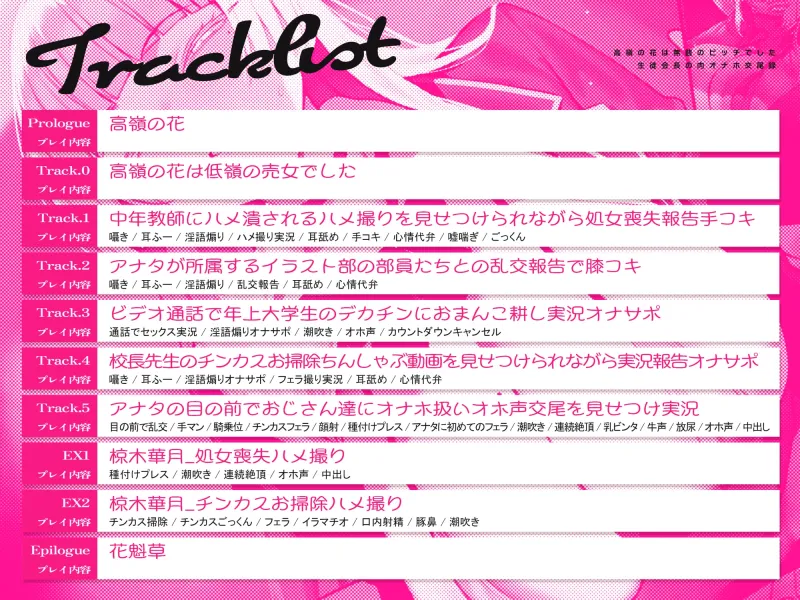 【くやシコフォーリー/チン堕ちイラスト】高嶺の花は無銭のビッチでした～生徒会長の肉オナホ交尾録～