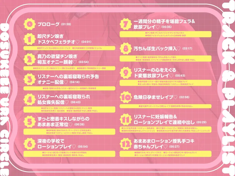 【短時間早抜きGirls♡】ドスケベ裏サークル4～大人気淫乱配信者♡真乃のショート音声集～