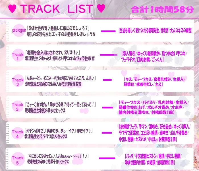 【14日間限定特典】孕ませ性教育～保健室で低音ダウナーKカップ愛理先生の密着ラブラブ孕ませ授業～