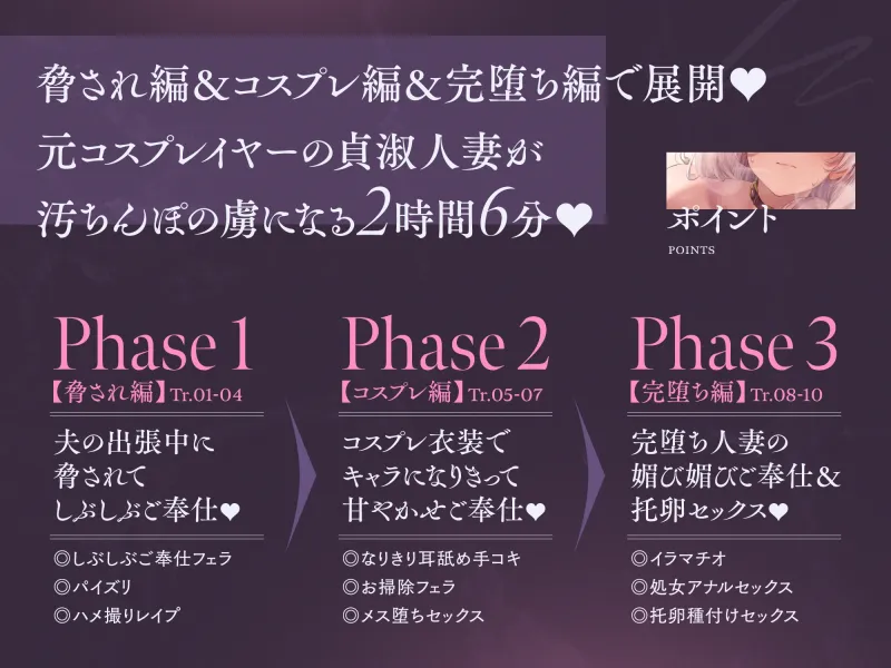 ✅3/16まで限定8特典!✅元コスプレイヤーの人妻が夫以外のチンカス汚ちんぽに堕とされちゃうお話♡【KU100】