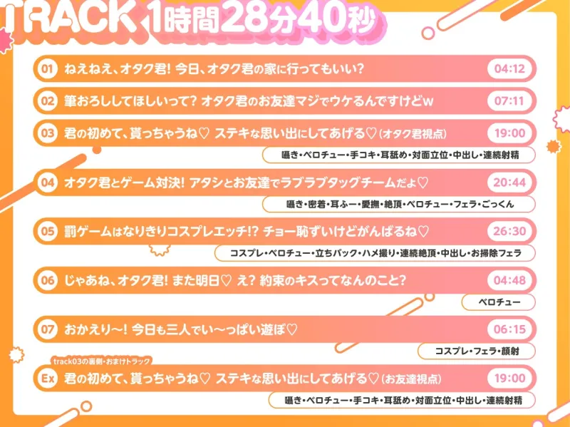 オタクに優しいギャルは、僕以外のオタクにも優しい♡NTR