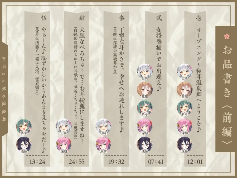 【2026年04月18日迄限定】和耳とろ舐め温泉郷～至高のケモミミハーレムプレイで、脳イキ絶頂♪ パパ呼び＆媚び媚びボイス満載の搾精旅館！