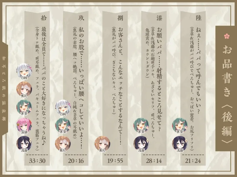 【2026年04月18日迄限定】和耳とろ舐め温泉郷～至高のケモミミハーレムプレイで、脳イキ絶頂♪ パパ呼び＆媚び媚びボイス満載の搾精旅館！